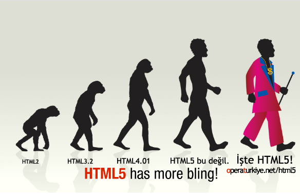 HTML ve HTML5 Nedir?