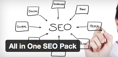 WordPress All in one SEO Pack Kurulum