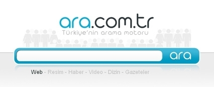 ara.com.tr İncelemesi