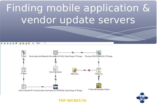 NSA Google Play Store ve Samsung Apps hackledi mi?