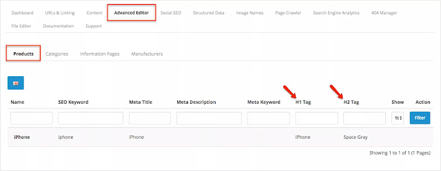 OpenCart Üstbilgilerini ve Başlık Etiketlerini Optimize Edin