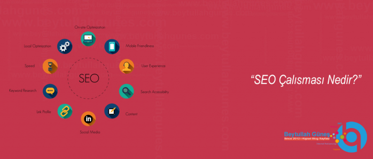SEO Çalısması Nedir?