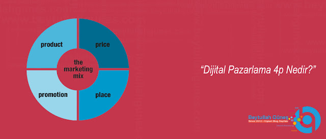 Dijital Pazarlama 4p Nedir?