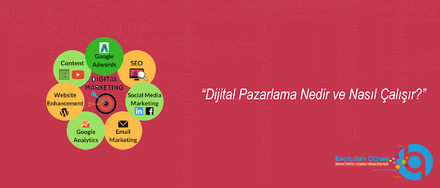 Dijital Pazarlama Nedir ve Nasıl Çalışır?