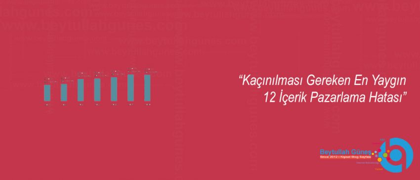 Kaçınılması Gereken En Yaygın 12 İçerik Pazarlama Hatası