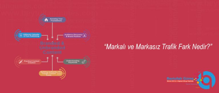Markalı ve Markasız Trafik Fark Nedir?