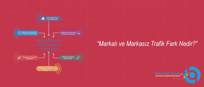 Markalı ve Markasız Trafik Fark Nedir?