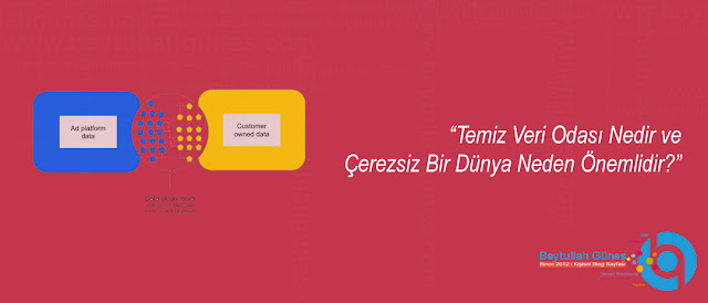 Temiz Veri Odası Nedir ve Çerezsiz Bir Dünya Neden Önemlidir