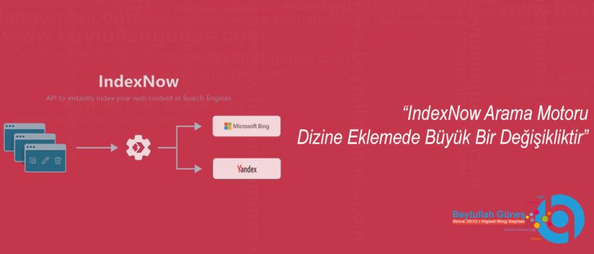 IndexNow Arama Motoru Dizine Eklemede Büyük Bir Değişikliktir