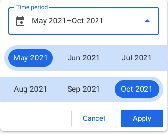 GMB Insights bize 'web sitesi tıklamaları' verilerini verir.