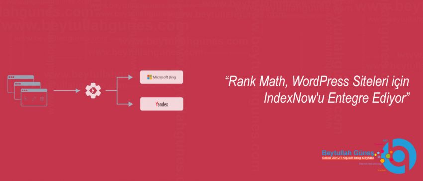 Rank Math, WordPress Siteleri için IndexNow'u Entegre Ediyor