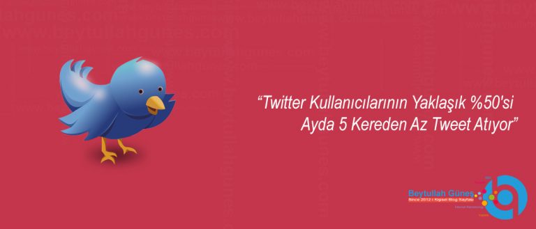 Twitter Kullanıcılarının Yaklaşık %50'si Ayda 5 Kereden Az Tweet Atıyor