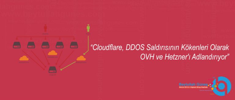 Cloudflare, DDOS Saldırısının Kökenleri Olarak OVH ve Hetzner'ı Adlandırıyor