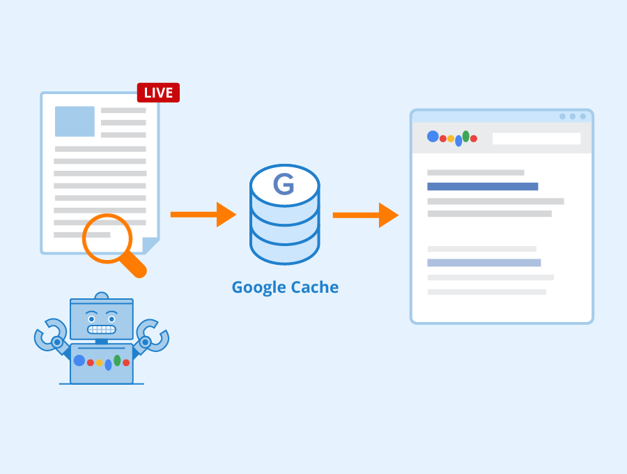 Google Önbellek - Google Önbelleği nedir?