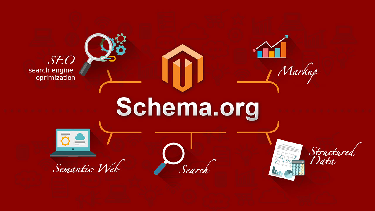 Yapılandırılmış Veri Aracı - Schema.org nedir?