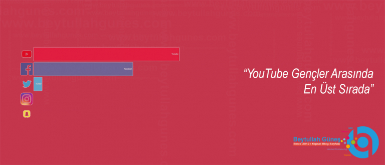YouTube Gençler Arasında En Üst Sırada