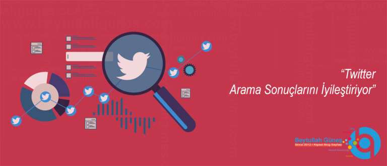 Twitter Arama Sonuçlarını İyileştiriyor