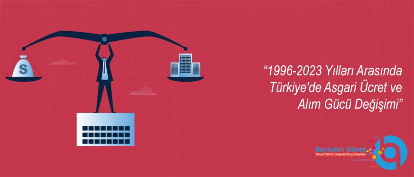 Asgari Ücret ve Alım Gücü Değişimi