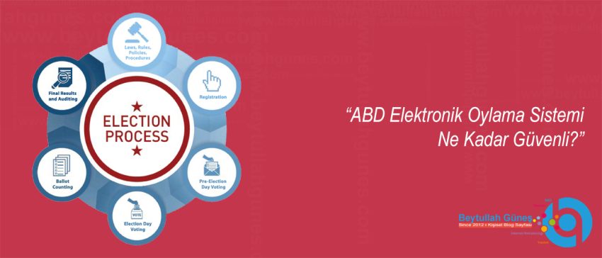 ABD Elektronik Oylama Sistemi Ne Kadar Güvenli?