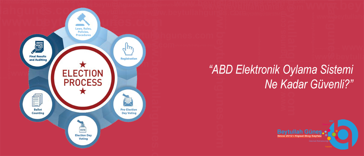 ABD Elektronik Oylama Sistemi Ne Kadar Güvenli?